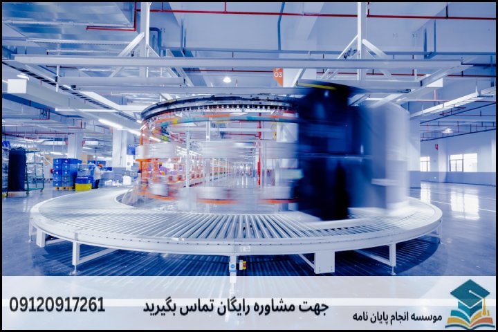 AlgoMind AI چیست و چه معماری فنی در زنجیره تامین دارد؟