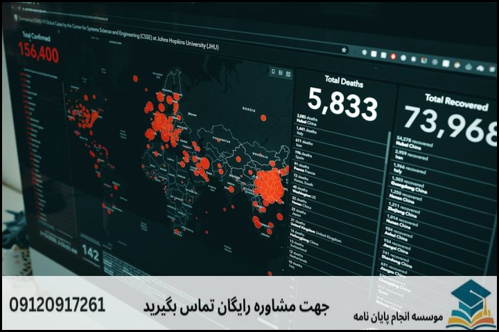 فهرست ۵۰ موضوع جدید پایان‌نامه به تفکیک محورهای تخصصی